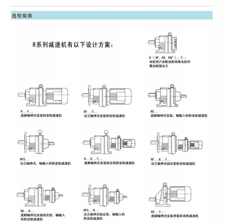 减速机选型指南